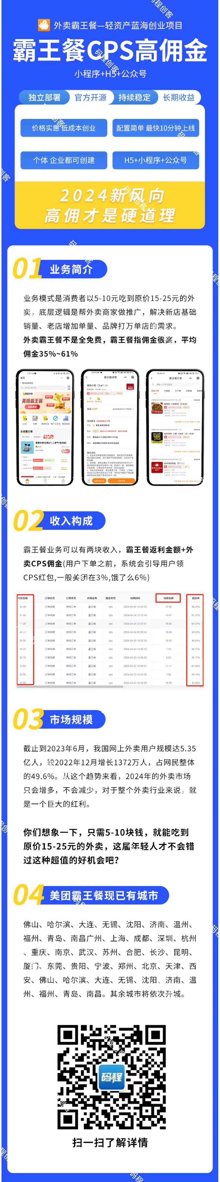 外卖霸王餐返利小程序搭建开发源码部署cps佣金公众号开发